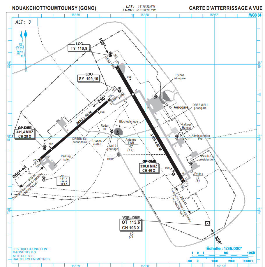 Nouakchott–Oumtounsy Intl Airport GQNO • Flight Simulator 2020